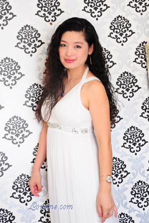 154304 - Wei Age: 53 - China