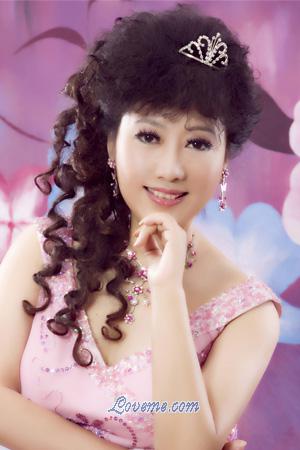 197188 - Zhewen Age: 62 - China