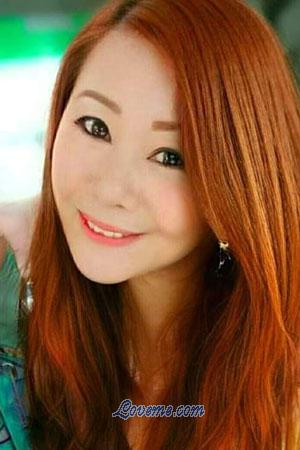 201324 - Pet Age: 51 - Thailand