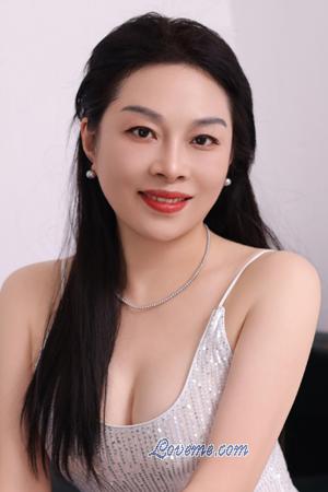 220064 - Hongyu Age: 53 - China
