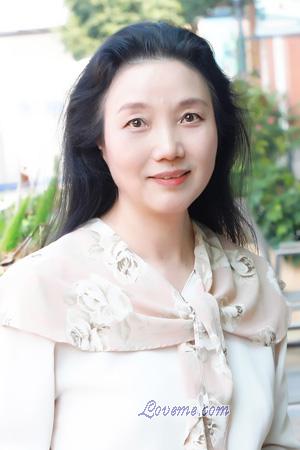 222185 - Honghua Age: 63 - China