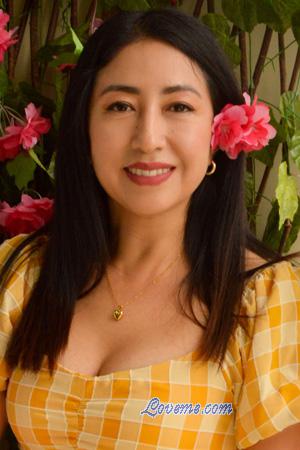 Ladies of Latin-America